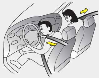 Autosi turvavarusteet OED030300 Turvavyön esikiristin (mikäli varusteena) Autosi on varustettu kuljettajan ja etumatkustajan turvavöiden esikiristimillä.