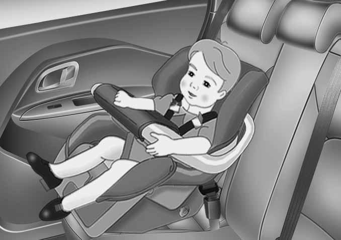 Älä koskaan anna kahden lapsen (tai henkilön) käyttää samaa turvavyötä. Lapset usein liikkuvat, jolloin istuma-asento saattaa muuttua vääräksi.