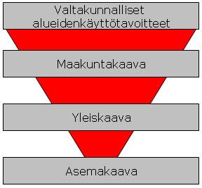 Kaakkois-Pirkkalan