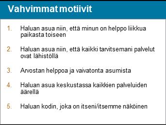 keskellä -segmenttiä ELÄMÄN Alueelliset tarjoukset Siivouspalvelut Remontointipalvelut Asennus ja korjaus Muunneltava asunto Energiatehokkuus Tilapalvelut