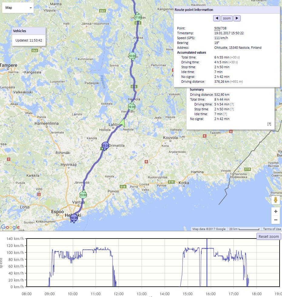 järjestelmästä (TomTom, TrackUnit) Kattava raportointi Reaaliaikainen yleisnäkymä