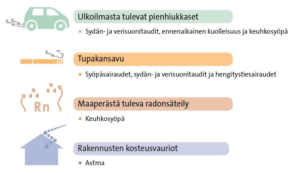 Kuva A1.