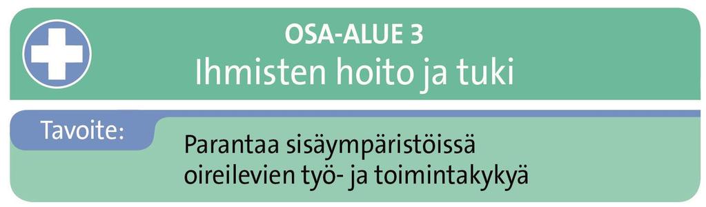 B.1.3. Osa-alue 3: Ihmisten hoito ja tuki Kuva B5. Osa-alueen 3 tavoite.