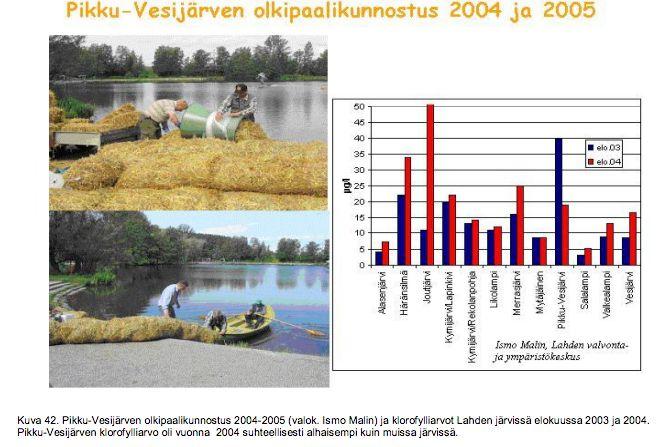 palauttamisella vähennetään eroosiota ja monipuolistetaan uomien ekologiaa.