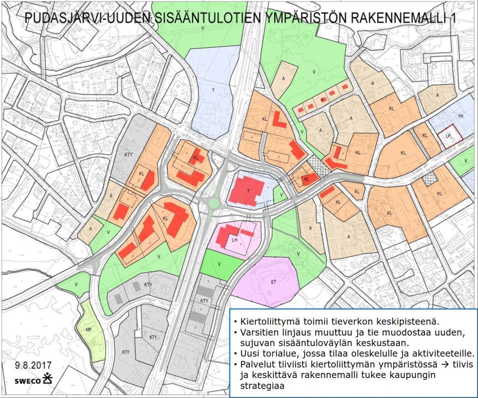 7 Kurenalan ja Rimminkankaan asemakaavan muutos keskustan sisääntulotien ja uuden palvelualueen ympäristössä (vireillä) Kunnanhallitus on 28.11.