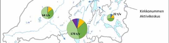Alueelta, jolla sijaitsevat sekä Nummelan puhdistamo että Skanska Infra Oy:n maankaatopaikka lähti v. 2016 typpeä eteenpäin 41 tonnia (kuva 9).