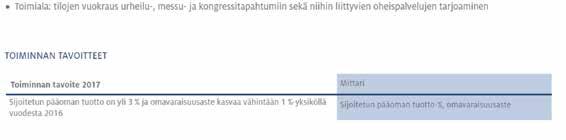 Kuntakokoluokka 6: Yli 100 000 asukkaan kunnat Esimerkkinä Tampere: