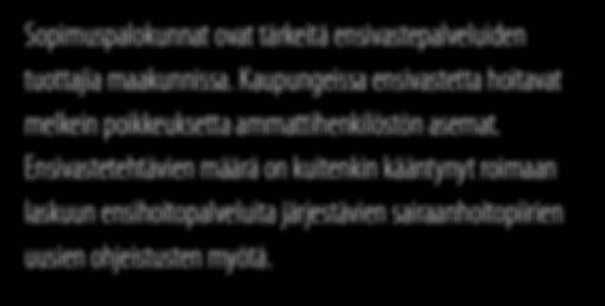 Ensivastetehtävien määrä on kuitenkin kääntynyt roimaan laskuun ensihoitopalveluita