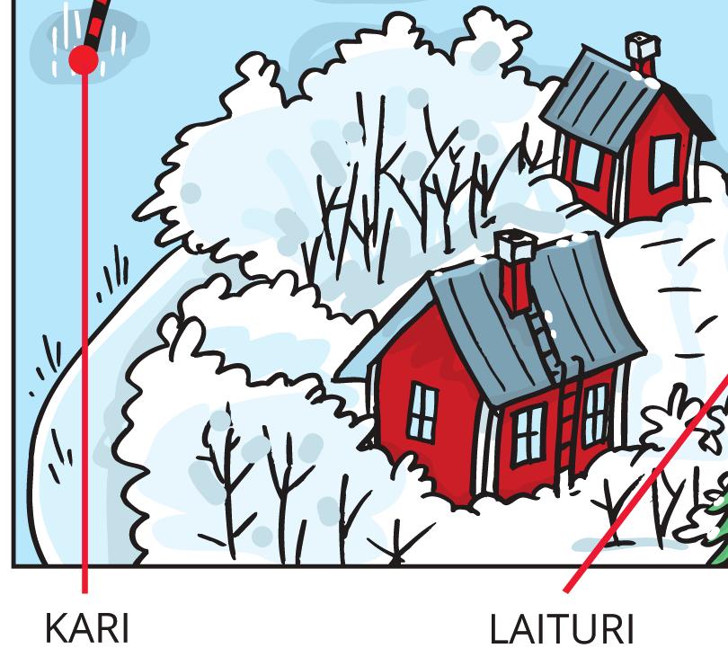 Sillat, laiturit ja jäässä makaavat alukset sitovat lämpöä sekä synnyttävät virtauksia, jotka heikentävät jäätä niiden alla ja lähituntumassa.