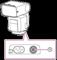 Kun täsmäysliittimellä (ei sisälly toimitukseen) varustettu salamalaite on liitettynä tähän salamalaitteeseen, joka on kiinnitettynä kameraan, liitetty salamalaite välähtää yhtä aikaa kameran kanssa.