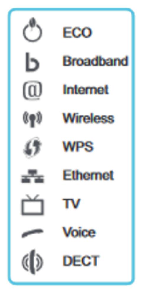 Wlan-antenni on sisäänrakennettu laitteeseen.