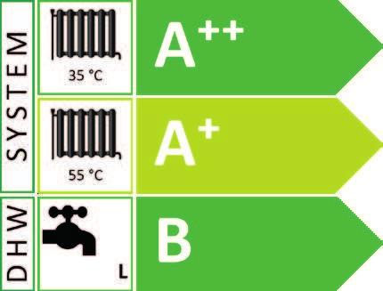 EnergyFlexin avulla voit täydentää järjestelmää muilla energianlähteillä. Kahden kätevän liitännän avulla voit yhdistää aurinkolämpöön tai antaa vesivaipallisen kamiinan luoda lisälämpöä.