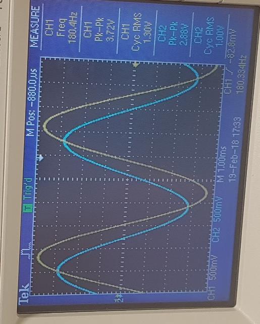 Tätä hyödynnetään mittauksissa siten, että koko piiriin sisälle menevä signaaligeneraattorista saatava jännite ohjataan kanavalle 1.