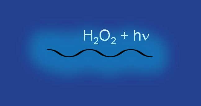 TiO 2 + hn TiO 2 (e CB + h VB+ ) - Pintareaktioissa syntyy erittäin reaktiivisia radikaaleja OH ja O 2- - Orgaaniset