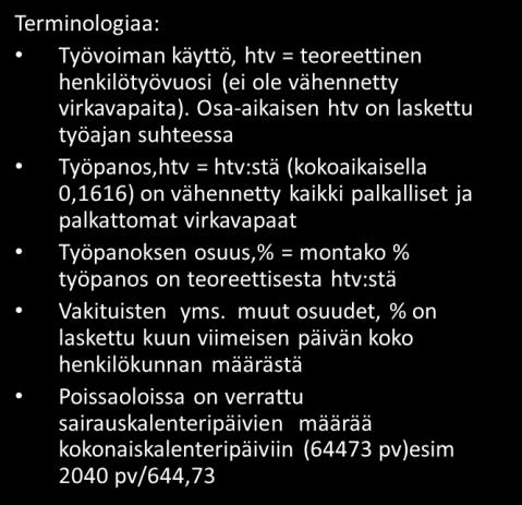 Työvoiman käytön seuranta: Työvoiman käytön seuranta 2016 2017 2018 Tammi-huhtikuu Tammi-huhtikuu Tammi-huhtikuu %-muutos Työvoiman käyttö, htv 377,73 353,71 374,49 5,9 Työpanos, htv 299,07 292,47