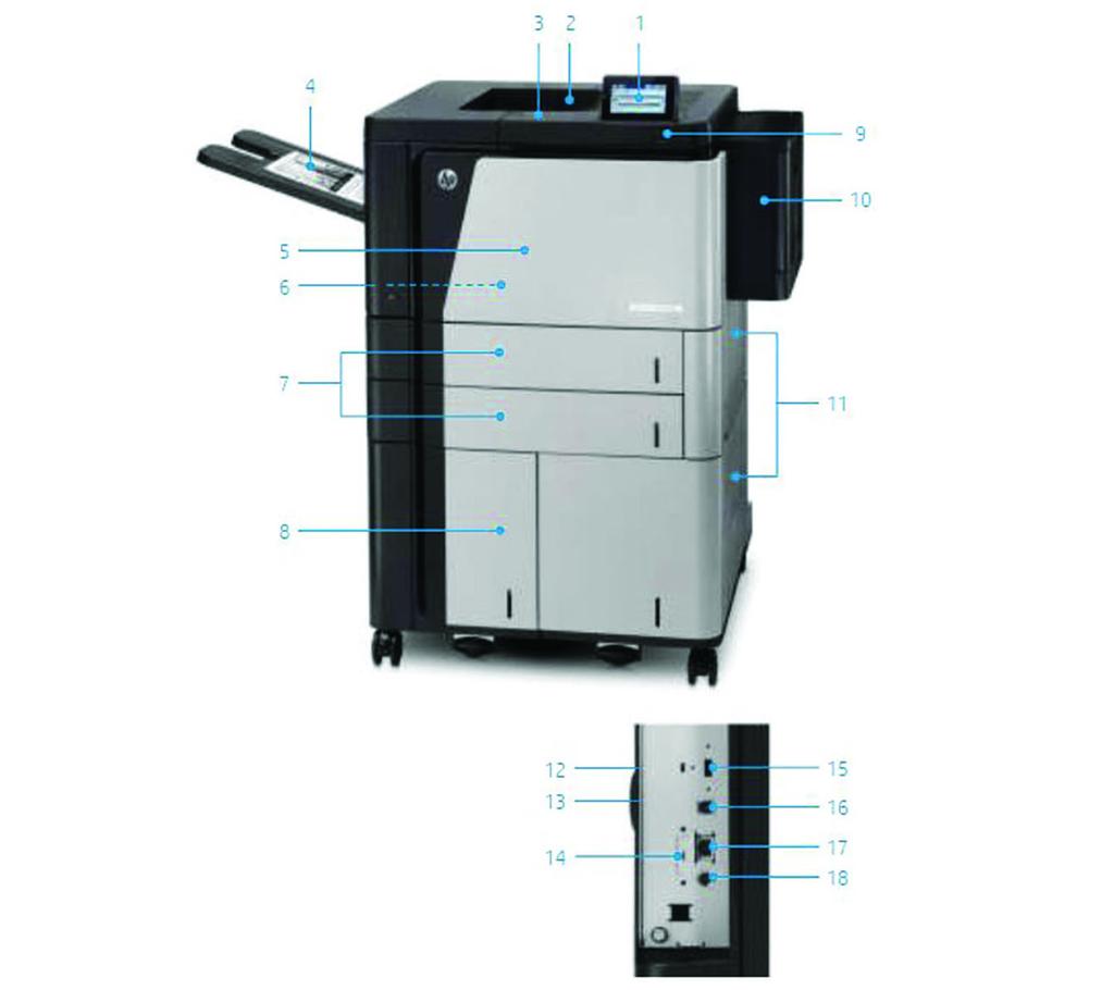 Tiedot HP LaserJet Enterprise M806 -tulostinsarja Tuotteen esittely HP LaserJet Enterprise M806x+ -tulostin 1. Intuitiivinen 10,9 cm:n (4,3 tuuman) ohjauspaneeli (kosketusvärinäyttö) 2.
