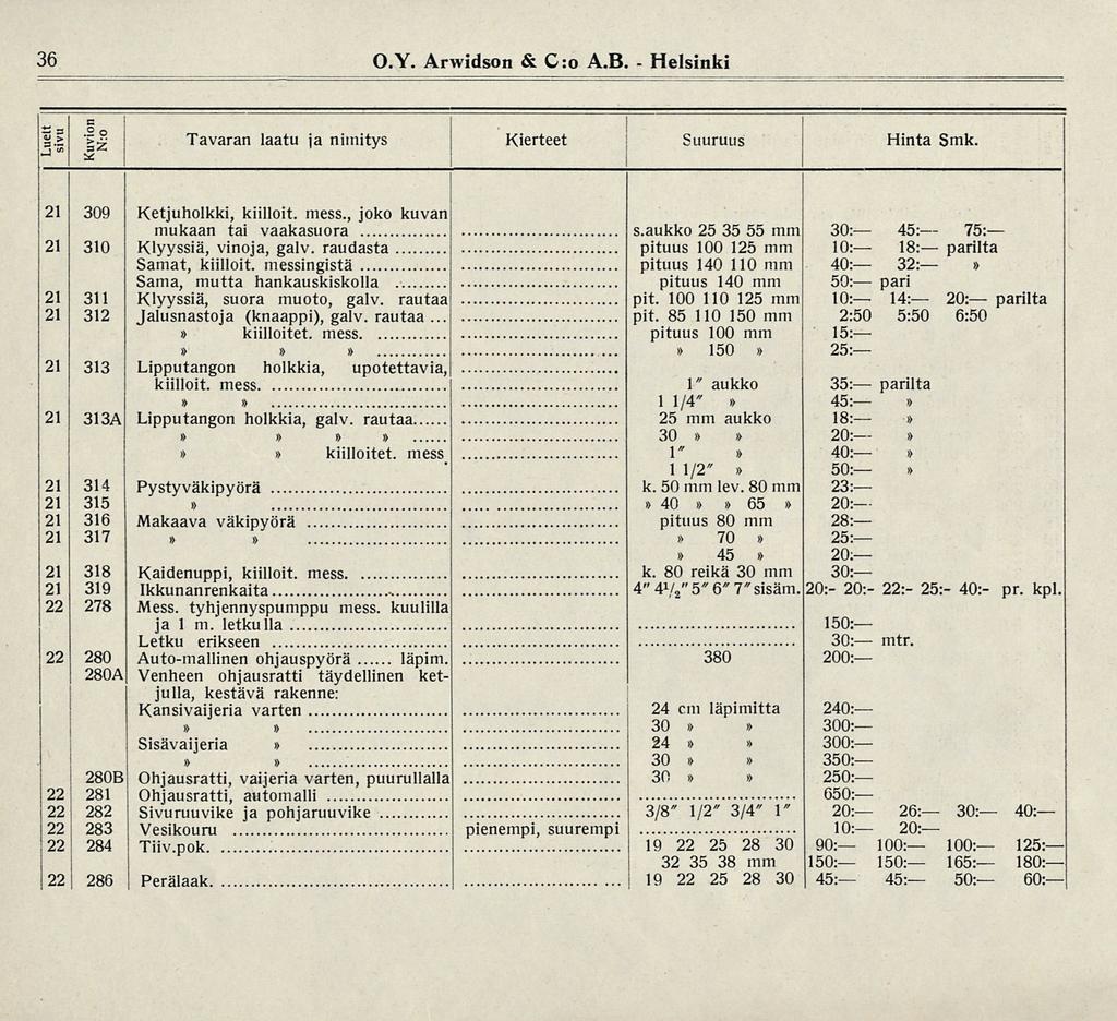 36 O.Y. Arwdson & C:o A.B. Helsnk 1{ Jo Tavaran laatu ja nmtys Kerteet Suuruus 21 309 Ketjuholkk, kllot. mess., joko kuvan mukaan ta vaakasuora 21 310 Klyyssä, vnoja, galv. raudasta Samat, kllot.