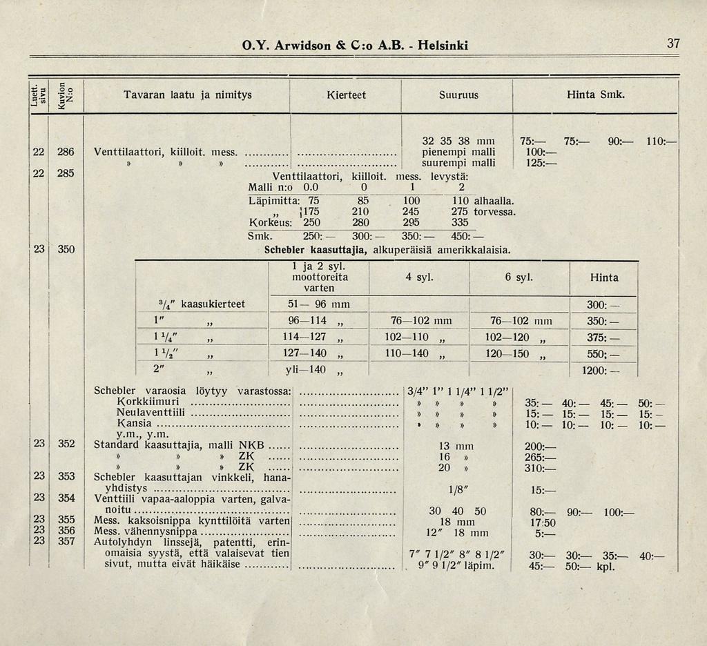 O.Y. Arwdson & C:o A.B. Helsnk 37 S 3 o o Tavaran laatu ja nmtys Kerteet Suuruus 32 35 38 mm 75: 75: 90: 110 22 286 Venttlaattor, kllot.