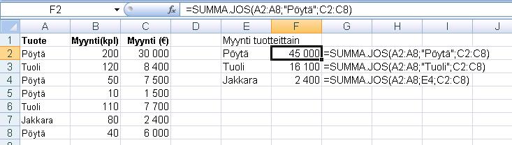 Excel 2007 fi-fi 12 / 31 SUMMA.JOS (SUMIF) funktio SUMMA.JOS-funktio laskee ehdot täyttävien solujen summan. =SUMMA.JOS(alue;ehdot;summa_alue) Alue Ehdot on tarkasteltava alue.