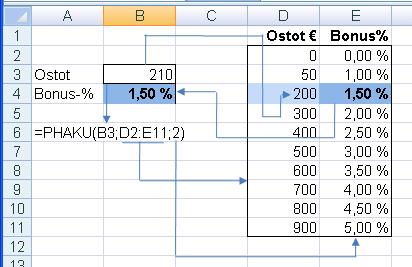 Excel 2007 fi-fi 18 / 31 Phaku (VLOOKUP) funktio =PHAKU(hakuarvo;taulukko_alue;sar_indeksi_nro;alue_haku) Hakee taulukkoalueen ensimmäisestä sarakkeesta hakuarvon perusteella tiedon joka samalla
