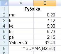 desimaalilukuna jossa luku 1 vastaa 24 tuntia. Jos olet laskenut esim.