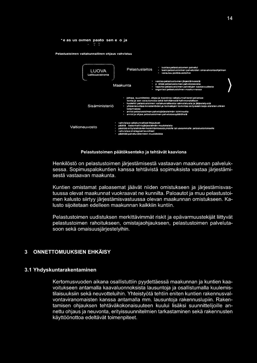 akunnmi Sisäministeriö johtaa, swnnlllelee. je koordinoi v ltak...,..lsesti pelolstusto1nta je.. n vareutumtsta HkA kehrttam1ata halenn huolehtii pelhtustotmen v-kunndlalata vunlatelulata je.