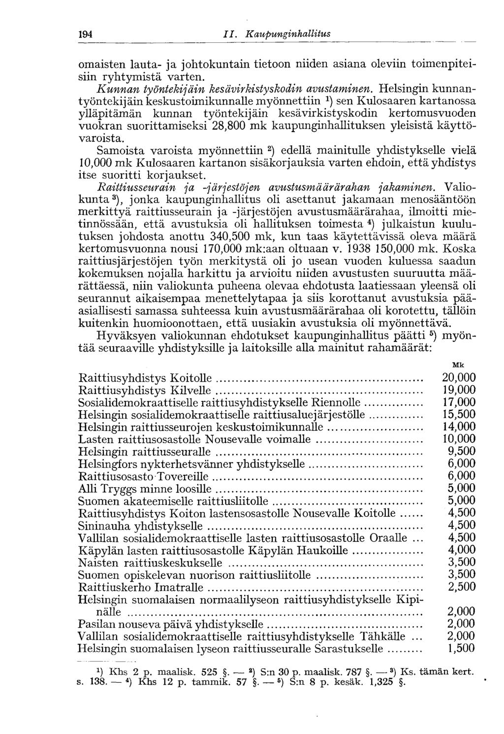 194 11. Kaupungin hallitus omaisten lauta- ja johtokuntain tietoon niiden asiana oleviin toimenpiteisiin ryhtymistä varten. Kunnan työntekijäin kesävirkistyskodin avustaminen.