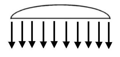 Yksipuolinen prana-antenni (Energia tulee ulos yhdeltä puolelta, kuten taskulampussa.) Yksipuolinen laserprana-antenni (Energia on tiivis kuin laser, joka tulee kiven alaosasta.