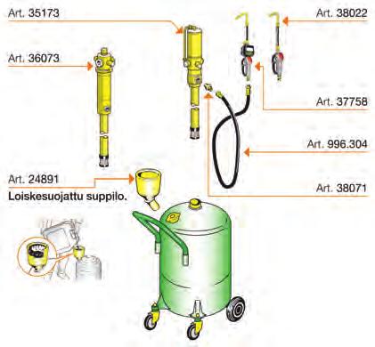 HUOLTAMOLAITTEET RAASM Öljynjakelulaitteet Säiliöllä ja astiakärryllä 35265 37650 35270 37670 35260 35250 37500 Säiliö l 65 65 65 65 - - - Astian paino - - - - 30-60 30-60 30-60 Tuotto l/min 14 18 14
