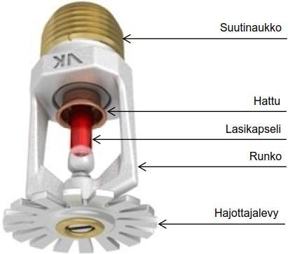 11 Sähkömoottorikäyttöisillä pumpuilla sähkönsyöttöjärjestelmän tulee olla käytettävissä kaikkina aikoina ja sähkönsyöttö pumpun ohjauskeskukseen on varattava pelkästään pumpun käyttöä varten ja sen