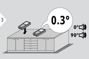 Toiminnot Tasain Näyttää 360 :n kaltevuudet.