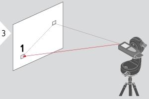Toiminnot Pisteestä pisteeseen -mittaus* * Toiminto on aktivoitu, kun liitetty Leica DST 360 -