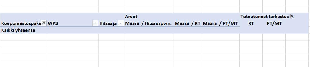33 Sitä mukaa, kun hitsauslokiin on täytetty hitsisaumat ja niiden NDT-tarkastuksia, voidaan pivot-taulukon avulla laskea toteutunut tarkastuslaajuus hitsiryhmä/hitsaaja/wps-kohtaisesti.