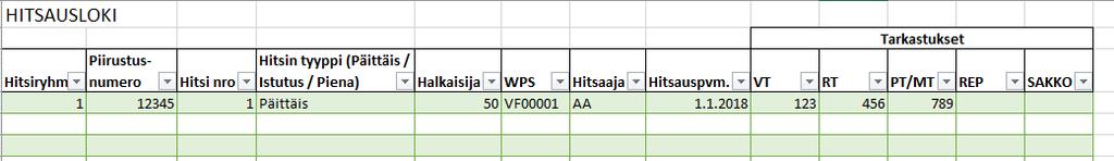 41 LIITE 1 1. Lisää hitsisaumat huolellisesti hitsauslokiin esimerkin mukaisesti sitä mukaa kun niitä valmistuu. 2.