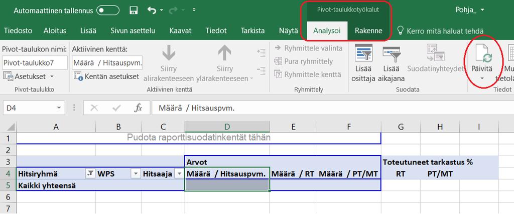 Hitsiryhmä on määriteltävä projektin alussa, esim. koeponnistuskohtaisesti. 3. Kaikki merkinnät tulee tehdä samalla tyylillä. 4.