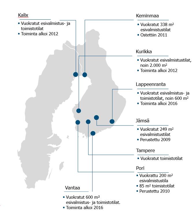 9 2.2 Viafin Process Piping Oy Putkistourakointi toimi pitkään West Weldingin yhteydessä Teuvalla, kunnes vuonna 2008 se päätettiin erkauttaa omaksi liiketoiminta-alueeksi.