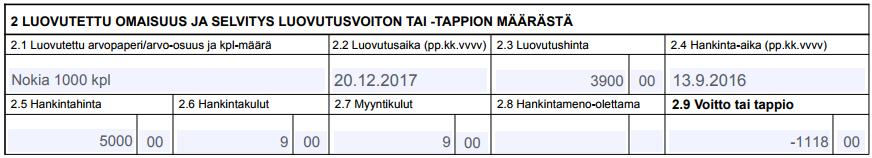 9A- ja 9-lomakkeella ilmoitettavat tiedot 9A-lomakkeella ilmoitetaan mm.
