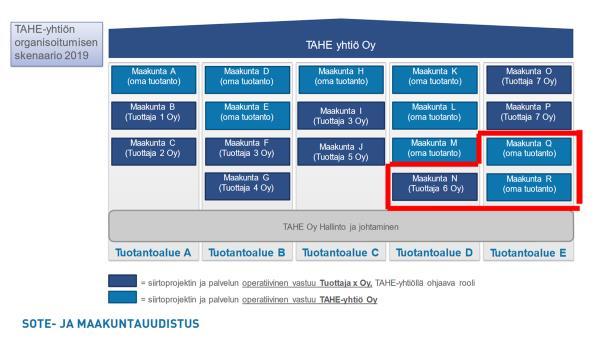 Valmistelu etenee Pohjois-Savon Monetra Oy:n perustamiseksi