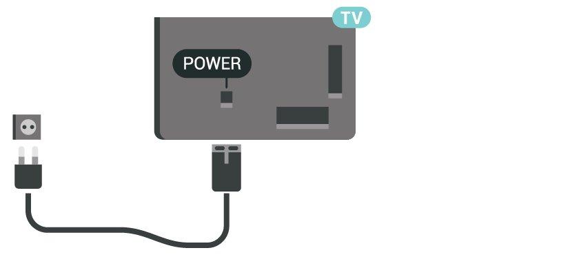 Sijoita TV enintään 15 cm päähän seinästä. Ihanteellinen television katseluetäisyys on kolme kertaa TV-ruudun lävistäjä (tuumamitta).