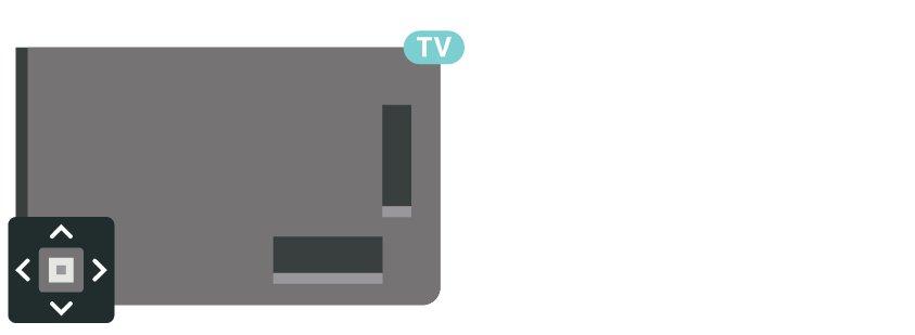 Käyttöönotto Avaa TV painamalla kaukosäätimen Vaihtoehtoisesti voit painaa HOME Voit avata TV:n myös laitteen takaosassa olevalla sauvaohjainpainikkeella, jos et löydä kaukosäädintä tai siinä ei ole