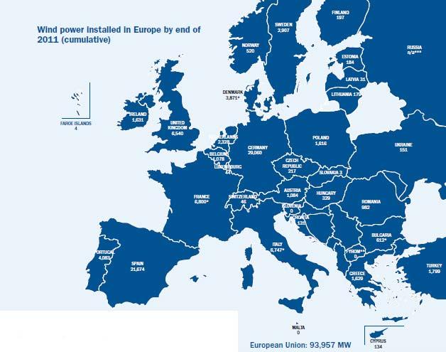 Tuulivoima Euroopassa 2011, MW