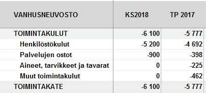 NURMIJÄRVEN KUNTA PÖYTÄKIRJA 3/