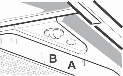 3. Bistro F -mallin / Fondue F -mallin käyttö 4 Toiminnot, kuva 4 A Valokatkaisin B Pellin/ajastimen säätimet Pelti avautuu ruoanlaiton yhteydessä.