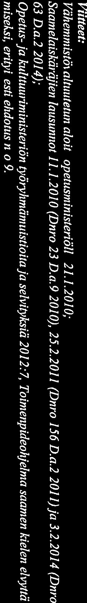 a.9/2010.), 25.2.2011 (Dnro 156/D.a.2/2010 ja 3.2.2014 (Dnro 63/D.a.2/2014); Opetus-ja kulttuuriministeriön työtyhinämuistioita ja selvi1ykiä 2012:7, Toinzenpideohjelrna saanien kielen eliyttä miseksi, erityisesti ehdotus n:o 9.