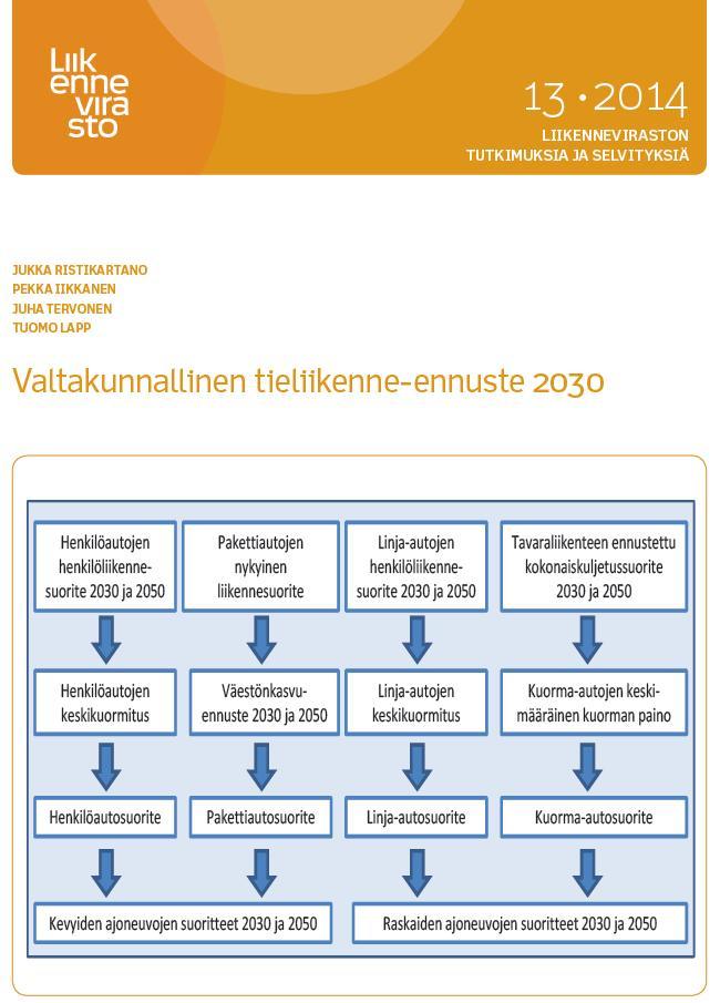 Liikennesuoritteet Vaikuttavia tekijöitä, mm.