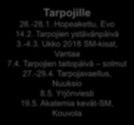 Seikkailijoille 3.3. Ukko 2018 SM-kisat, Vantaa 4/2018 Seikkailijoiden yöretki 8.5. Yrjönviesti 5/2018 Sepeli Tarpojille 26.-28.1. Hopeakettu, Evo 14.2. Tarpojien ystävänpäivä 3.-4.3. Ukko 2018 SM-kisat, Vantaa 7.