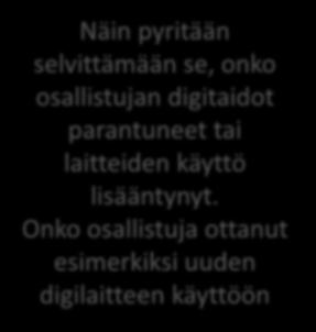 internettiä tai mitä digilaitteita hänellä on käytössään Kysely