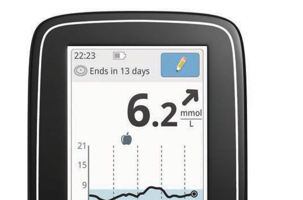 The FreeStyle Libre flash glucose monitoring system: A new category