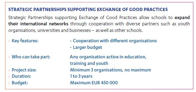 Exchange of Good Practices KA201