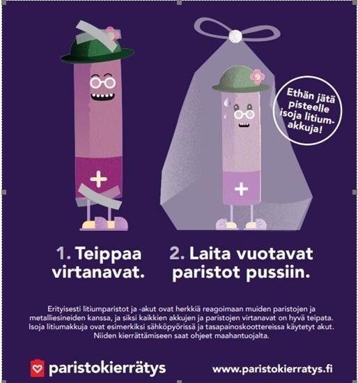 enemmän, mitä käytetyille tuotteille